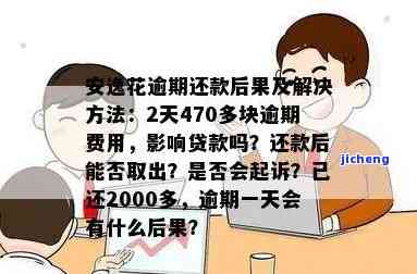 安逸花逾期2天470多块，会产生什么后果？逾期一天会有哪些影响？是否还能取出已经还款的部分？