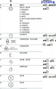 手串尺寸与颗数对照表大全：图片及详细信息