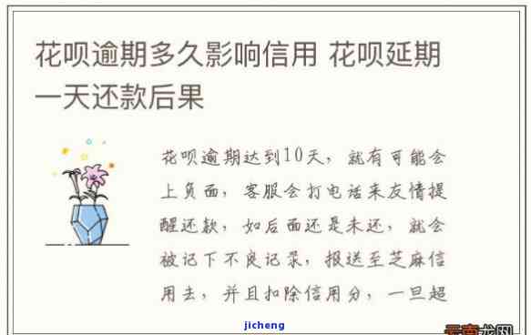 还呗逾期几天会怎么样？影响征信、产生罚息，及时处理以免加重后果！