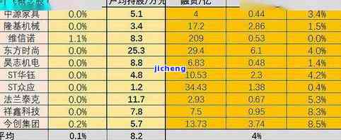 信用卡逾期2万8-信用卡逾期2万8会起诉吗