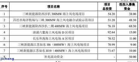 美团逾期说的立案-美团逾期说的立案是真的吗