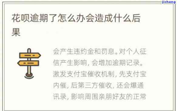 花呗逾期是否需要全额还款？了解相关规则与处理方式