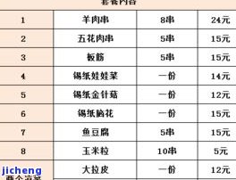 '晴水手串为什么便宜？价格低廉的背后起因解析'