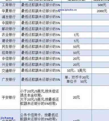 微粒贷逾期一年后还进去的钱抵扣本金吗，关于微粒贷逾期一年后的还款问题：逾期款会优先抵扣本金吗？