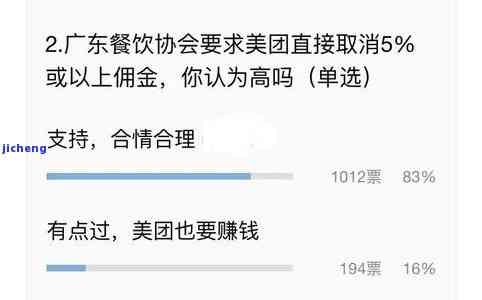 美团逾期了说起诉怎么办，美团逾期未还，如何应对并可能的法律诉讼？