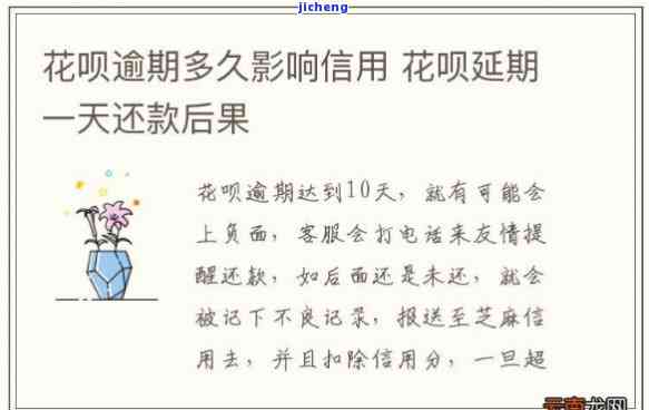 花呗还完显示逾期-花呗还完显示逾期怎么回事