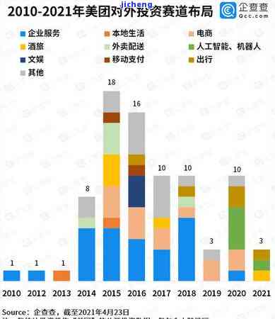 美团逾期强制上岸-美团逾期强制上岸怎么办