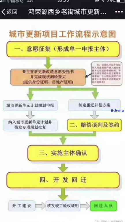 美团逾期协商方案是哪几种，美团逾期协商方案全解析，哪种更适合你？