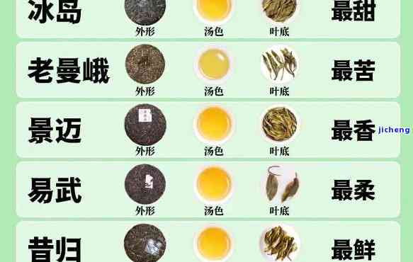 余径山茶园：探索美丽的茶园风光，品尝正宗径山茶！