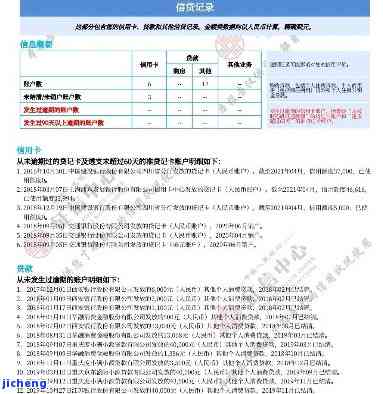 还呗上逾期是否会上征信？如何查询？