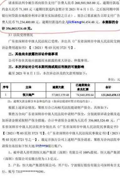 美团逾期起诉案例，美团起诉逾期用户：案例分析与法律解读