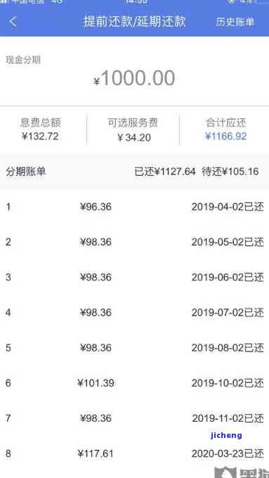 美团逾期罚息计算方法及金额详解