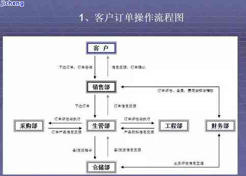 美团借钱逾期还清-美团借钱逾期还清后以后还能用吗贴吧