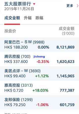 美团逾期一年多欠9000多会起诉我不，美团逾期一年半，拖欠9000多元，可能面临被起诉的风险