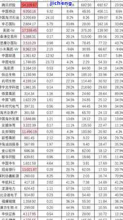 美团逾期一年多欠9000多会起诉我不，美团逾期一年半，拖欠9000多元，可能面临被起诉的风险