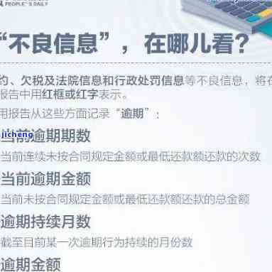 安逸花逾期十天罚息差不多120了,是高利贷吗，安逸花逾期十天罚息达120元，是否属于高利贷？