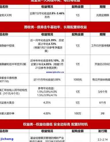 今年象牙价值多少一克-教你30秒辨认猛犸牙真假