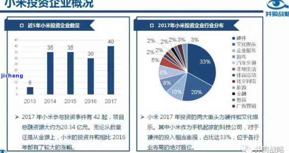 信用卡逾期一个与-逾期一次信用卡