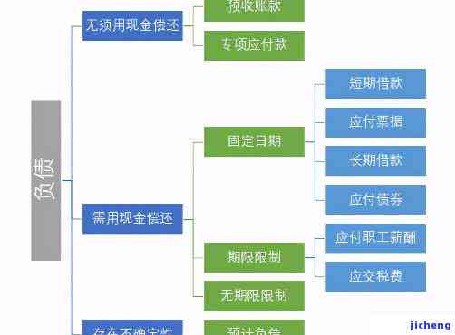 岫玉黄金玉有收藏价值吗-岫玉黄金玉有收藏价值吗值钱吗