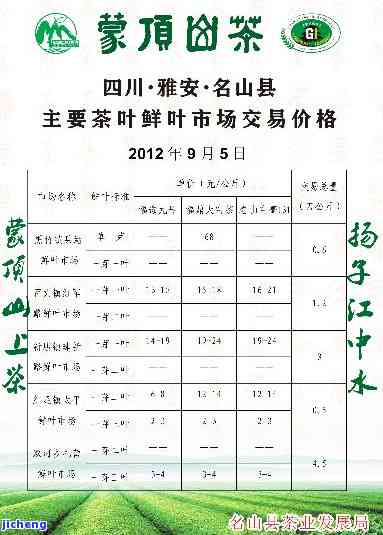 招商逾期三期账单-招商逾期三期账单怎么查