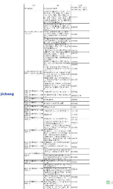 老工艺普洱茶：口感、品质怎样？值得品尝吗？