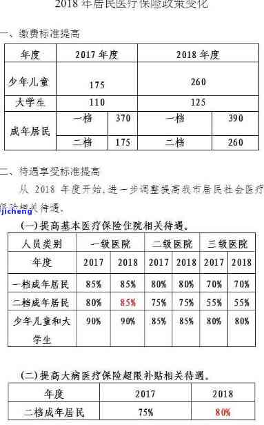 过亿极品红翡手镯图片-极品红翡翠手镯价格