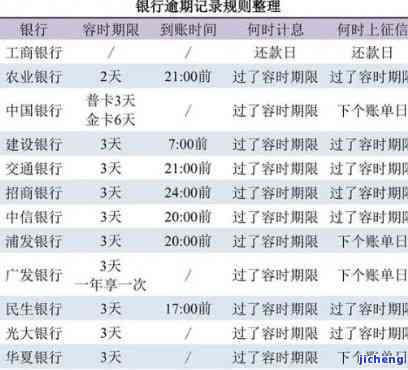 周大福有莫桑石的戒指吗-周大福有莫桑石的戒指吗图片