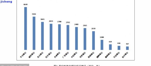 信用卡及借呗逾期-信用卡及借呗逾期会怎么样