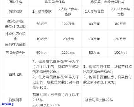 陵普洱茶源-陵普洱茶源来自哪里