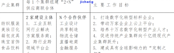 逾期还信用卡一次-逾期还信用卡一次多少钱