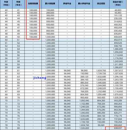 2014年昔归普洱：当年价格357元/饼，昔归普洱茶市场行情回顾