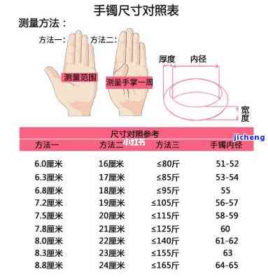 镯子对应手围图片