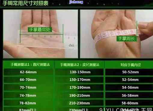 信用卡有一部分逾期-信用卡有一部分逾期利息是多少