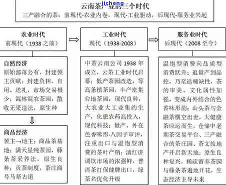 浦发用卡逾期二个月-浦发用卡逾期二个月会怎么样