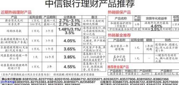 玖富万卡逾期四个月-玖富万卡逾期四个月会怎么样