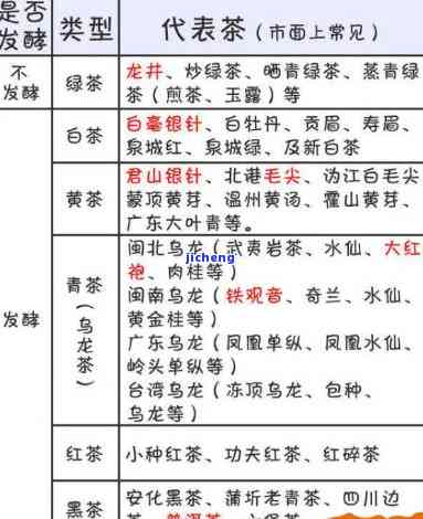 信用卡逾期未还能-信用卡逾期未还能贷款吗