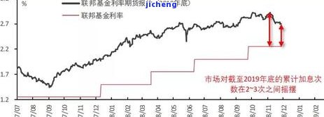 细条飘花手镯多少钱-细糯化飘花手镯