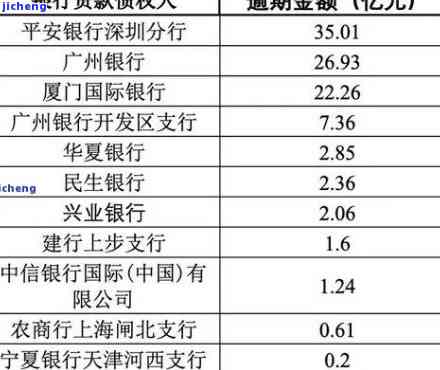 红茶的存放时间-红茶的存放时间是多久