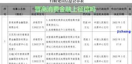 批贷后信用卡逾期-批贷后信用卡逾期怎么办