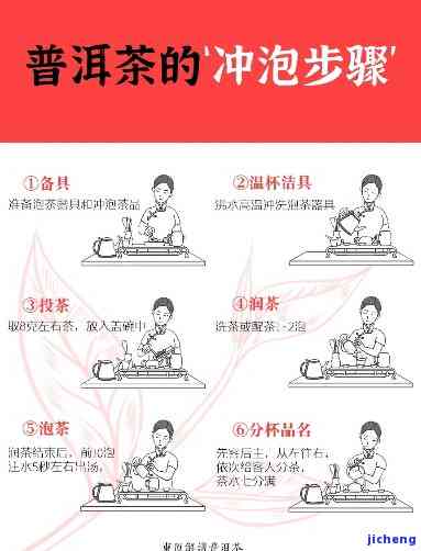 普洱茶熏香：深度解析普洱茶香薰与烟熏的区别