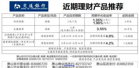 信用卡申请逾期了-信用卡申请逾期了怎么办