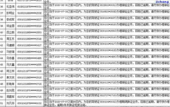 信用卡逾期不还了-信用卡逾期不还了会有什么后果