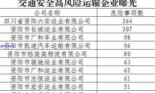 信用卡5天逾期吗-信用卡5天逾期吗会怎样