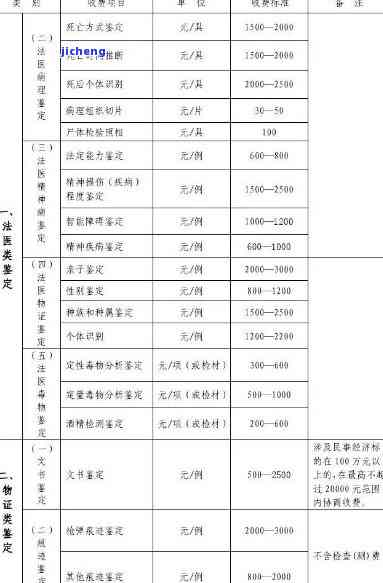 实木茶海价格表-实木茶海价格表图片大全