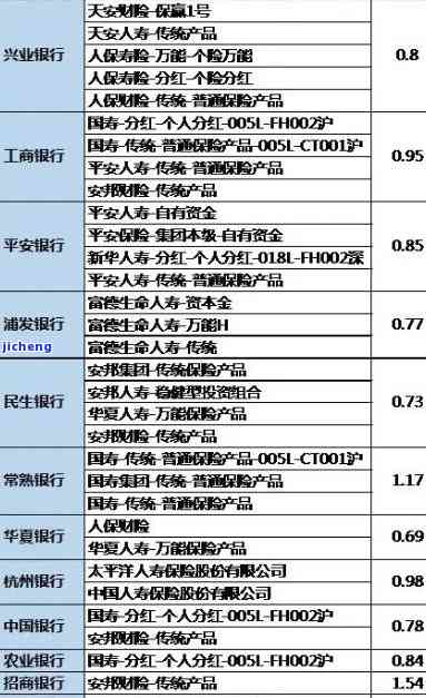 怎样拆解沱茶？详细图解教程与视频分享！