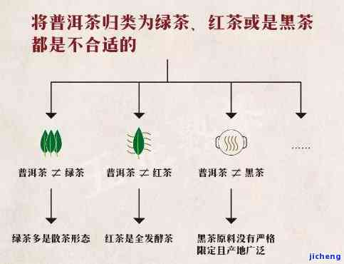 普洱茶与藏民茶的区别，揭秘：普洱茶与藏民茶的五大区别，你熟悉吗？