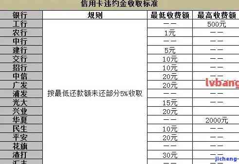 小花钱包逾期5天了-小花钱包逾期5天了会怎样