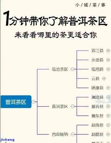 普洱茶资讯：最新新闻与网站全览