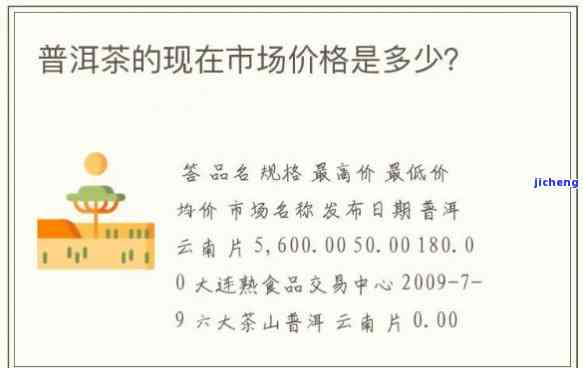 国普洱茶价格查询：最新行情与购买指南