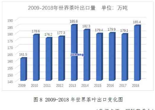 普洱茶出口国需要哪些材料，熟悉普洱茶出口国所需材料，顺利开展国际业务